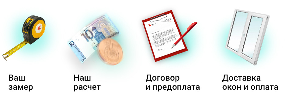 окна-по-самым-низким-ценам.jpg